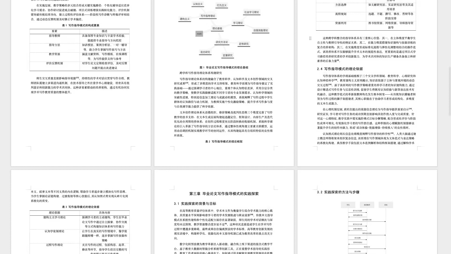 图灵论文AI界面