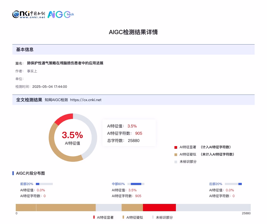 图灵论文AI写作助手智能降重引擎